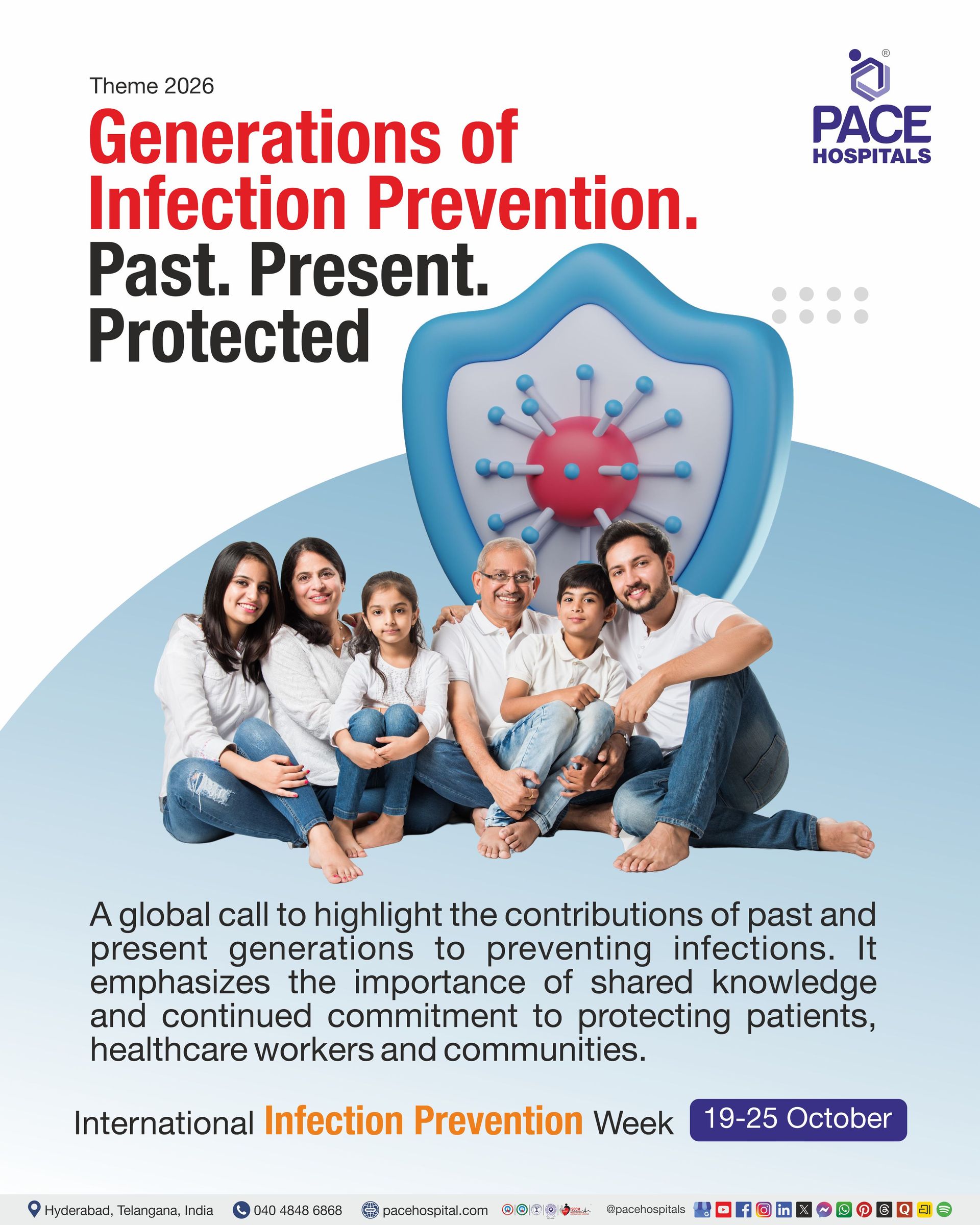 International Infection Prevention Week Theme 2026 International Infection Prevention Week 2026 Theme | International Infection Prevention Week Theme