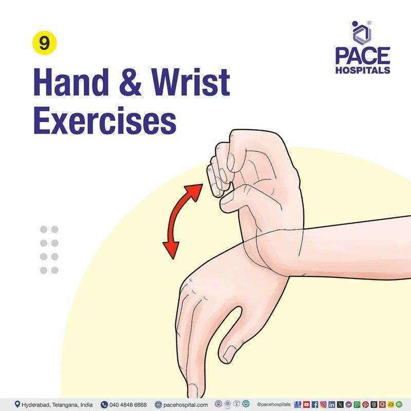 Hand wrist exercises to reduce pain and work comfortably
