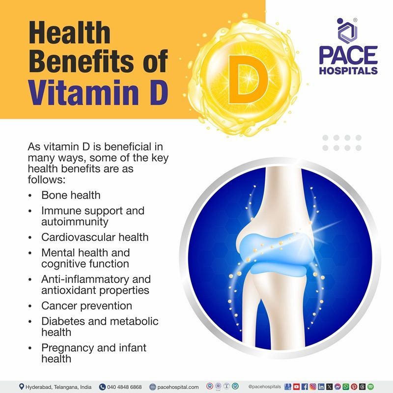 Vitamin D benefits vitamin d benefits | vitamin d benefits for men | benefits of vitamin d from the sun | vitamin d benefits for women
| vitamin d benefits skin