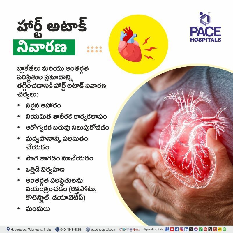 హార్ట్ అటాక్ నివారణ | Heart Attack Prevention in Telugu హార్ట్ అటాక్ నివారణ | Heart Attack Prevention in Telugu | How to prevent heart attack in Telugu