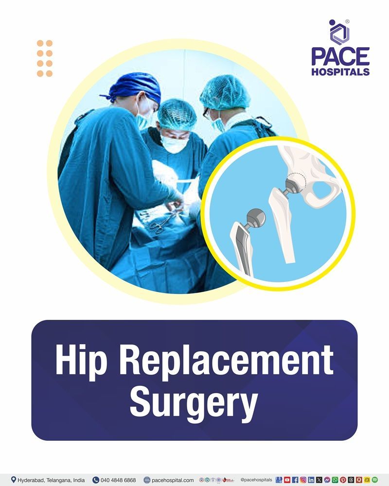 Hip Replacement Surgery Cost in Hyderabad | Affordable Hip Replacement in India
