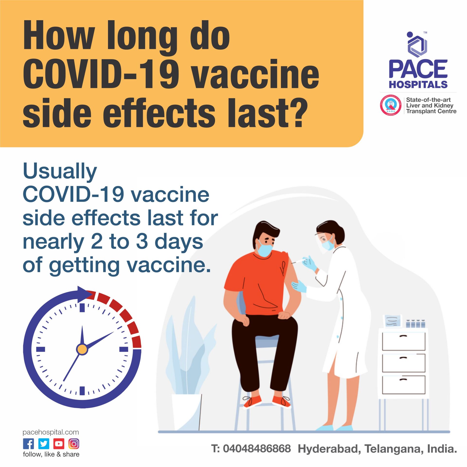 How long do COVID-19 vaccine side effects last | Coronavirus vaccine How long do COVID-19 vaccine side effects last | Coronavirus vaccine
