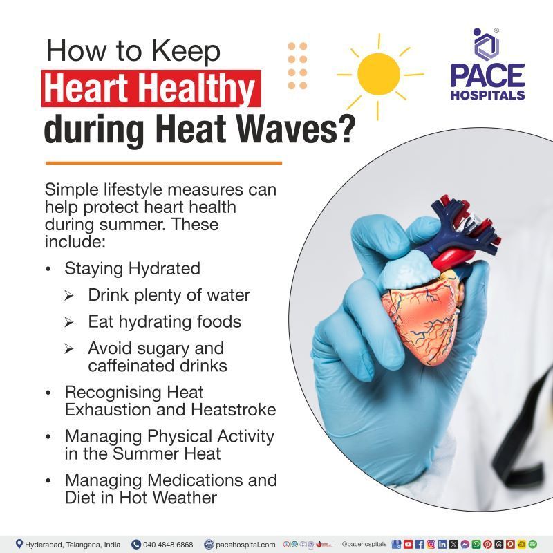 Summer Heart Safety Tips Summer safety tips for heart patients | Summer heart safety tips | Heart care during extreme heat