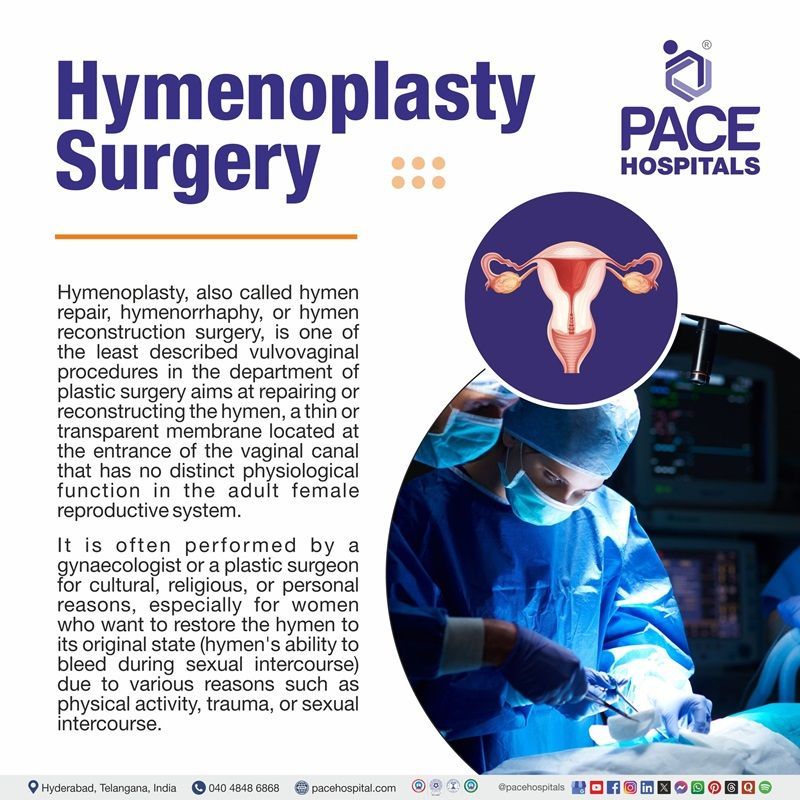 What is Hymenoplasty (Hymenorrhaphy) Surgery Hymenoplasty surgery meaning | Hymenorrhaphy in Hyderabad, Telangana, India