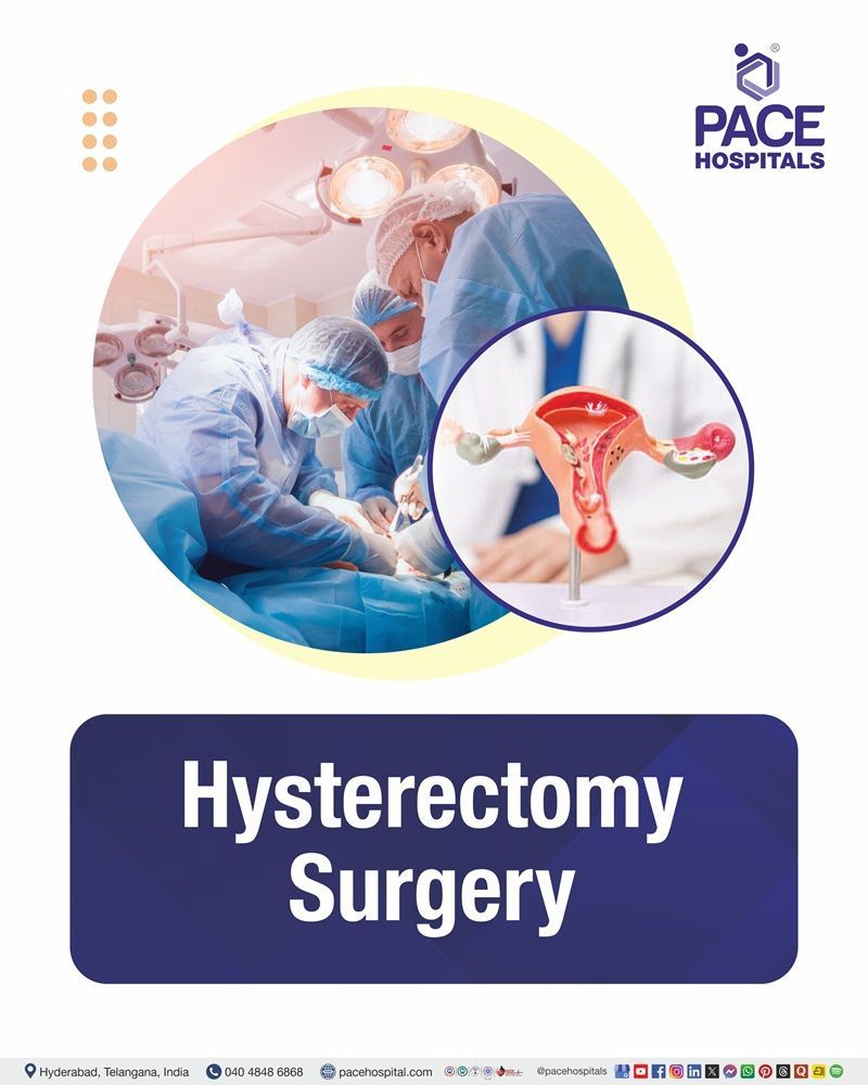Hysterectomy Procedure Cost in Hyderabad | Affordable Hysterectomy in India