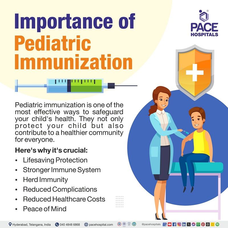 Pediatric immunization importance and guide Child Vaccination in Hyderabad | Importance of Pediatric Immunization | Child Vaccination Near Me | Baby Vaccination | Visual depicting a doctor vaccinating a baby