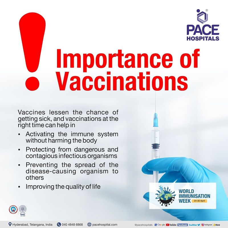 Importance of vaccinations - World Immunization Week, 2025