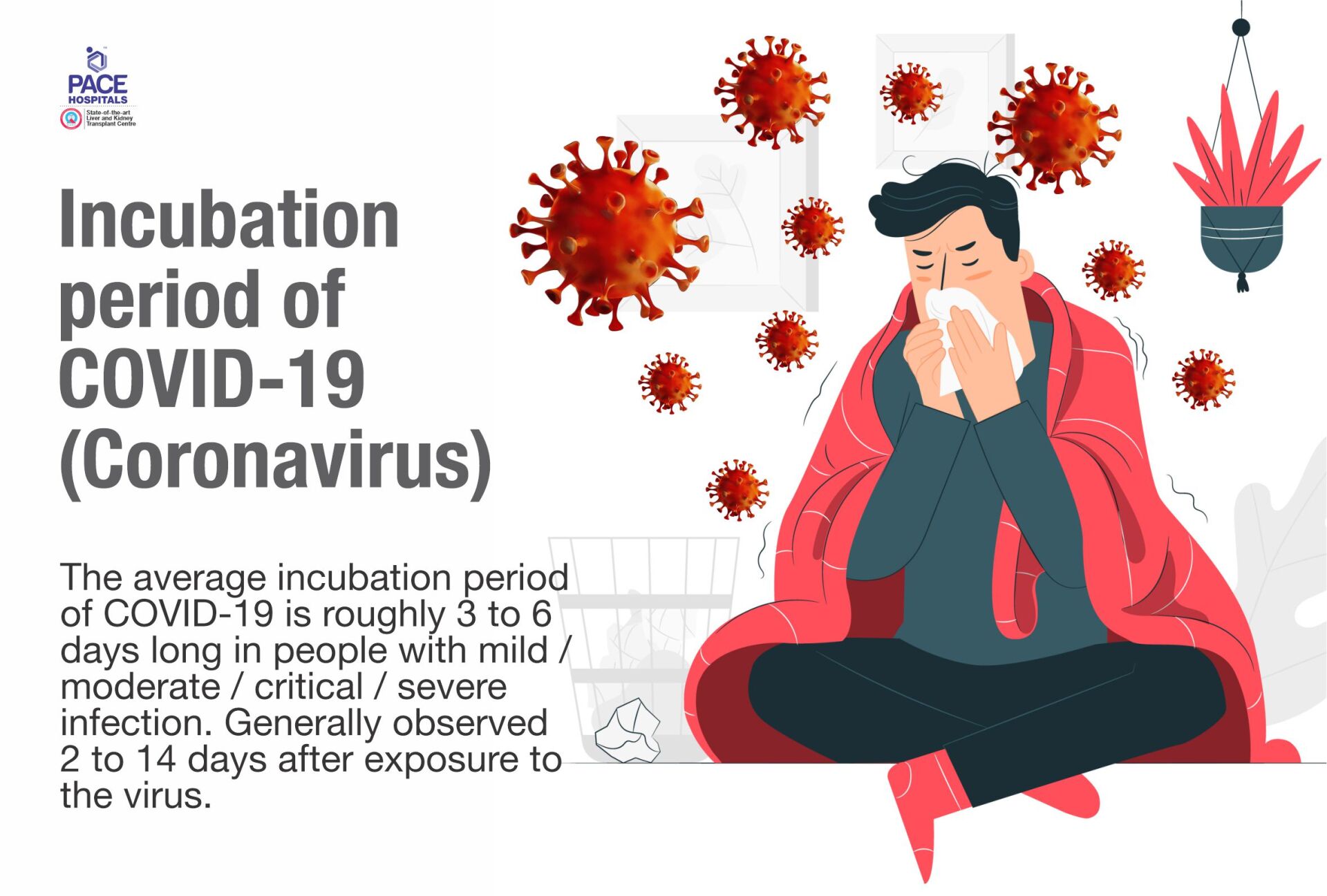 Average incubation period of coronavirus (covid-19) | How long do coronavirus symptoms last Average incubation period of coronavirus (covid-19) | How long do coronavirus symptoms last