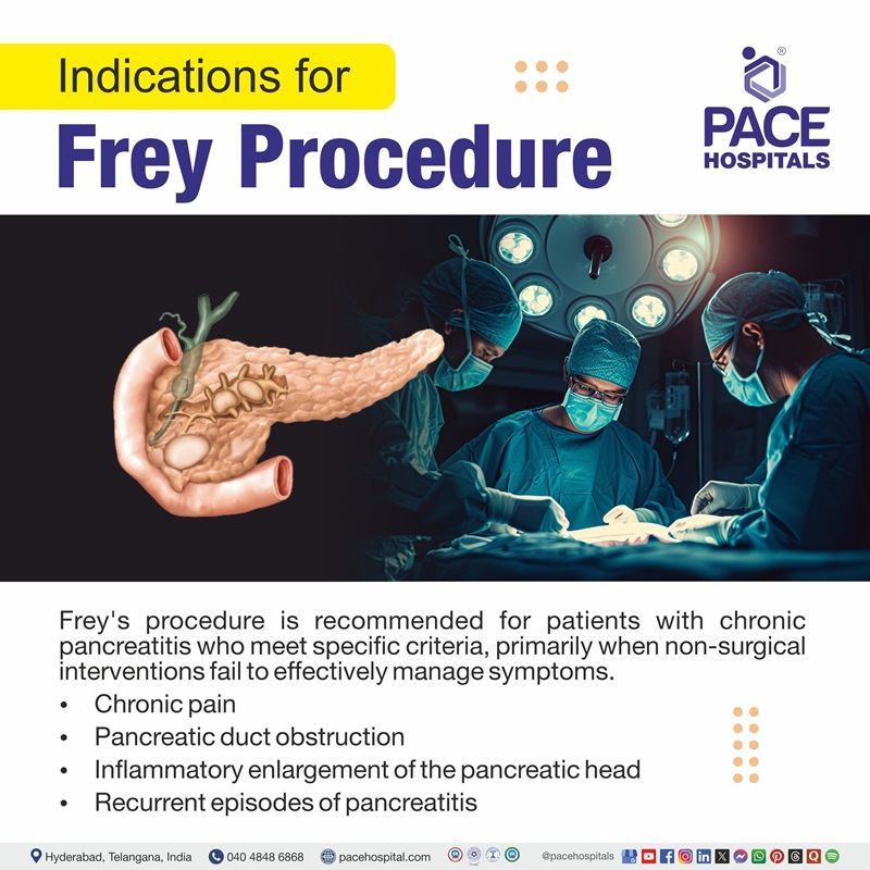 Indications for Frey’s procedure Frey procedure Indications | Indications for Frey’s procedure