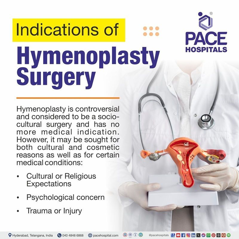 Indications for Hymenoplasty Surgery - Hymenorrhaphy Indications for Hymenoplasty Surgery, hymenorrhaphy, hymen repair surgery, hymen reconstruction surgery