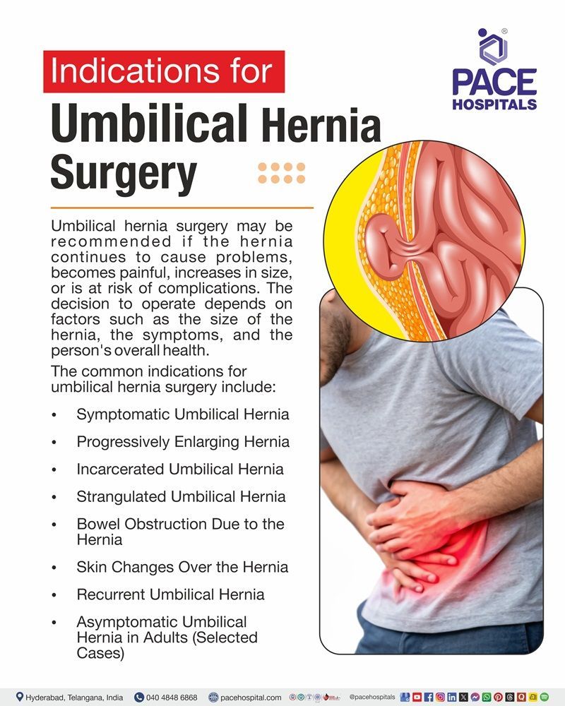 Umbilical Hernia Surgery Indications Common indications for umbilical hernia surgery and repair