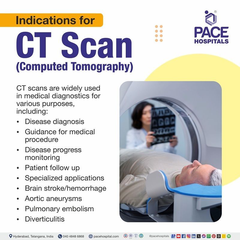 CT scan indications and contraindications | CT scan centre near me