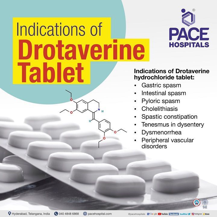 drotaverine indication drotaverine indication | drotaverine hydrochloride tablet uses