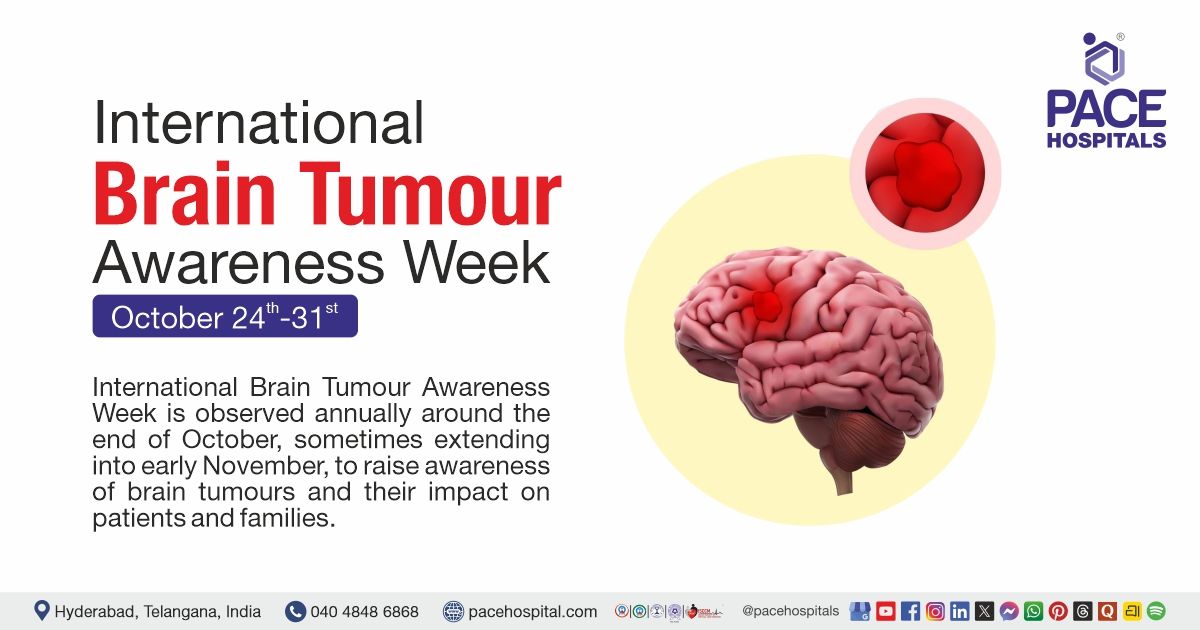 International Brain Tumour Awareness Week October 24th - 31st 2026 - Importance & History