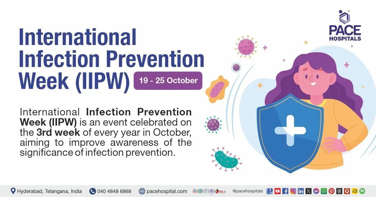 International Infection Prevention Week 19th – 25th October, 2026 | Theme, Importance & History
