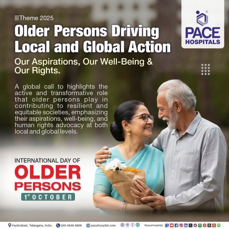 International Day of Older Persons 2025 
theme | theme of International day for elder 2025 | Visual depicting the theme of International day of older persons 2025
