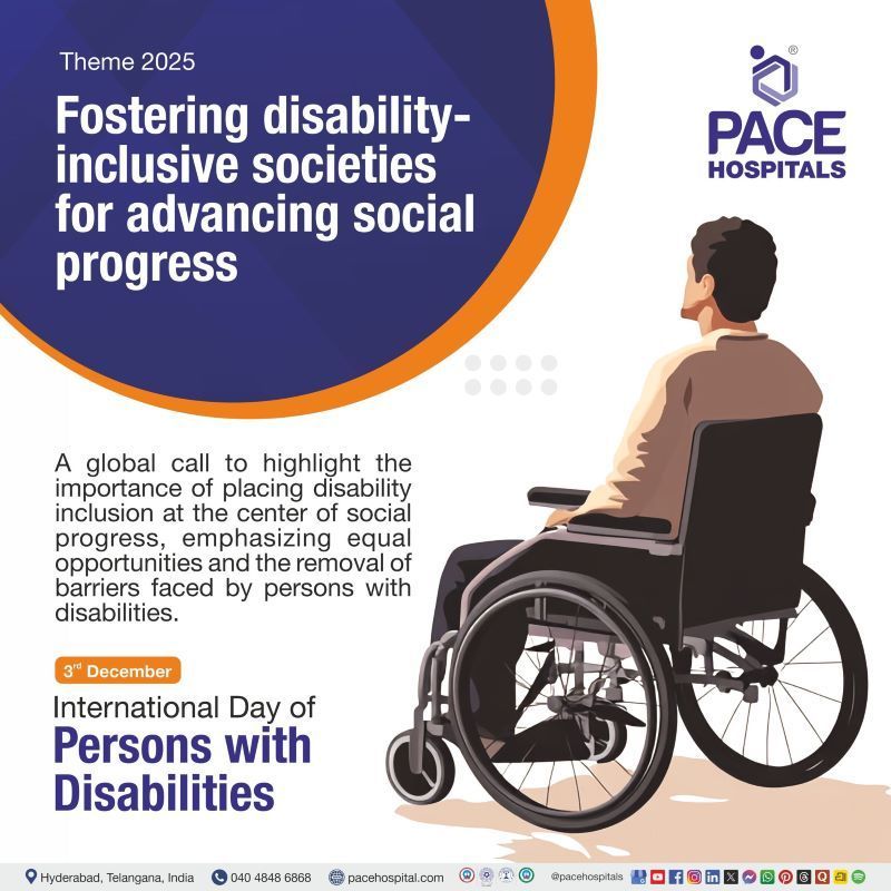 International Day of Persons with Disabilities Theme 2025 International day of persons with disabilities theme 2025 | Theme of International Day of persons with disabilities 2025