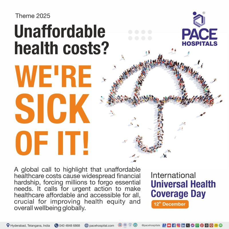 International Universal Health Coverage Day Theme 2025 International Universal Health Coverage Day 2025 Theme | Theme of International Universal Health Coverage Day 2025