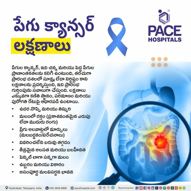 పేగు క్యాన్సర్ లక్షణాలు | Intestinal Cancer Symptoms in Telugu Intestinal Cancer Symptoms in Telugu | పేగు క్యాన్సర్ లక్షణాలు | Symptoms of intestinal cancer in Telugu