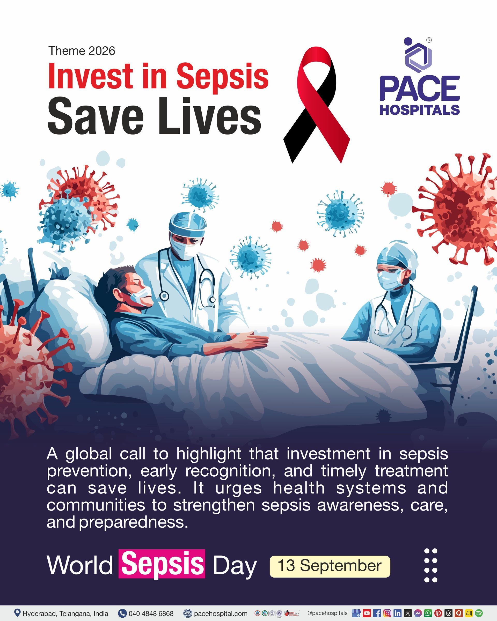 World Sepsis Day 2026 Theme World Sepsis Day Theme 2026 | World Sepsis Day 2026 theme