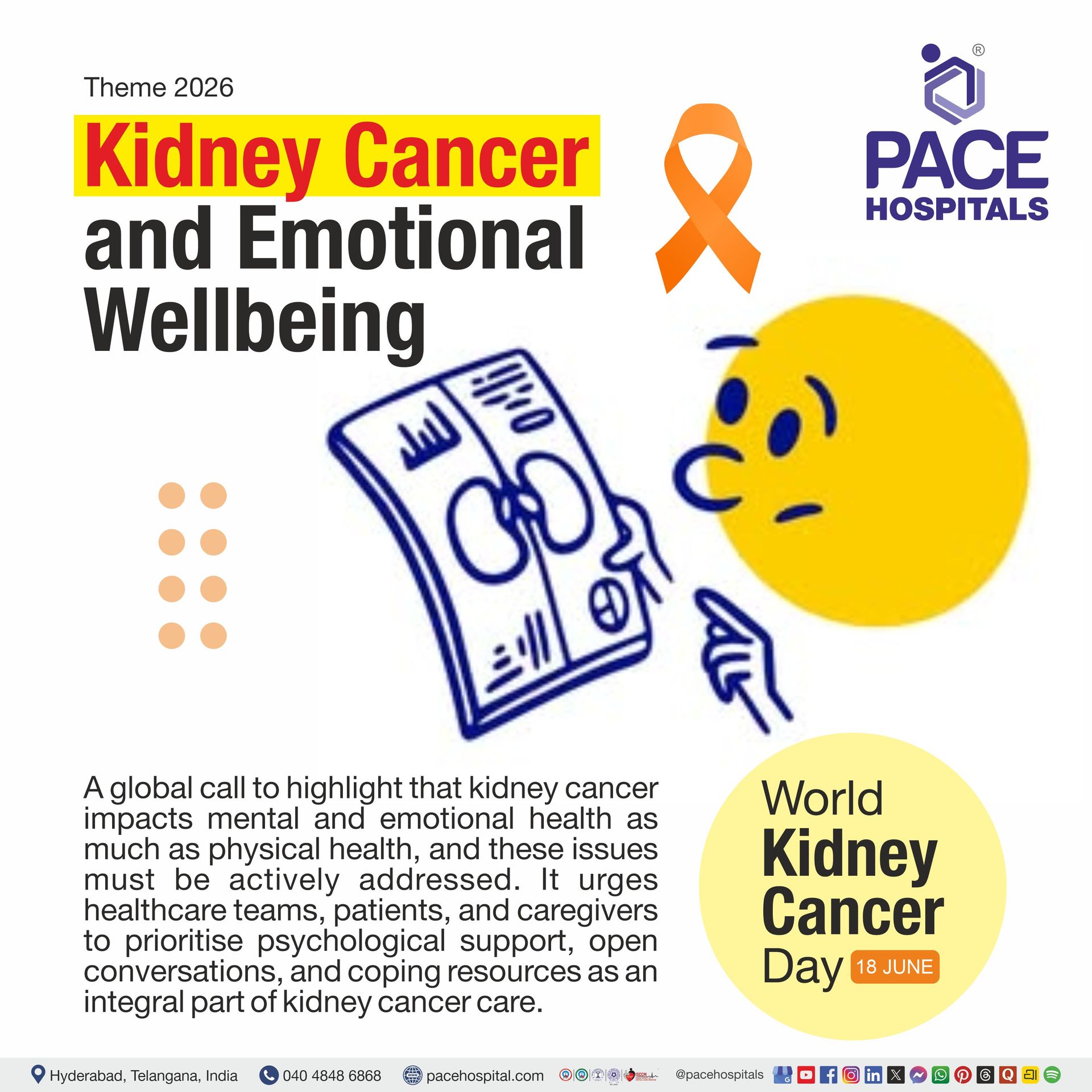 World Kidney Cancer Day 2026 Theme | Theme of World Kidney Cancer Day 2026 | Visual depicting the Theme of World Kidney Cancer Day 2026 | Kidney Cancer Awareness