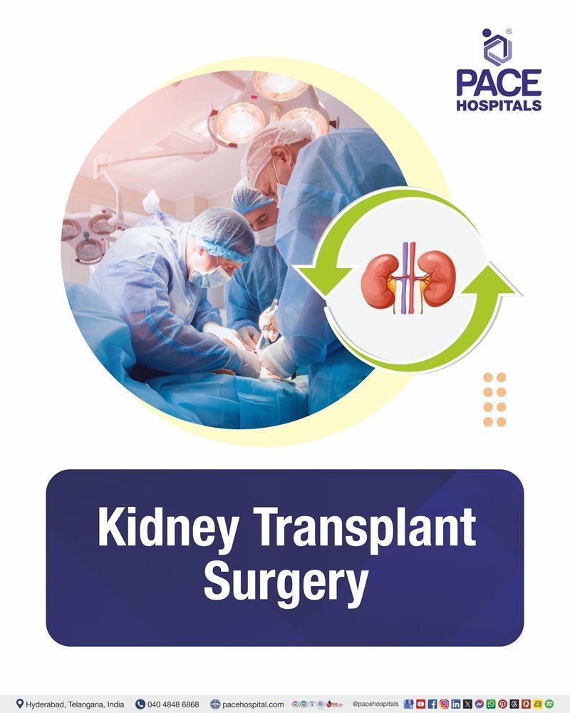 Kidney Transplant Cost in Hyderabad | Affordable Kidney Transplant in India