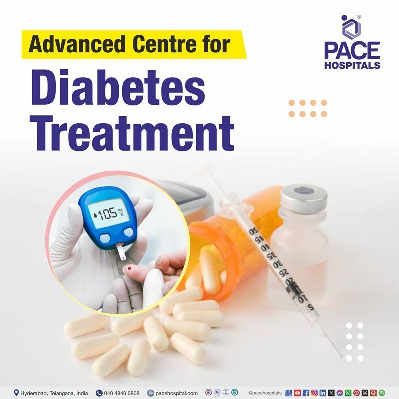 Best Hospital for Diabetes Treatment in Hyderabad, Telangana, India Best Hospital for Diabetes Treatment in Hyderabad | Diabetes Treatment hospital in Hyderabad | Advanced center for Diabetes Treatment in Hyderabad, Telangana, India