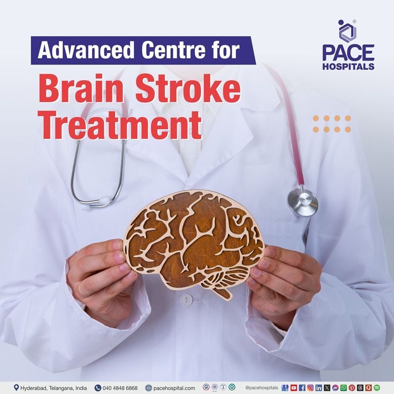 Best Brain Stroke Treatment Hospital in Hyderabad, Telangana, India Best hospital for Brain Stroke Treatment in Hyderabad India | Treatment for stroke in brain in Hyderabad, India
