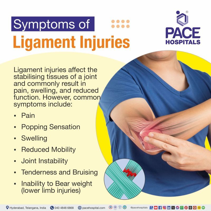 Ligament Injury Symptoms | Symptoms of Ligament Injuries
