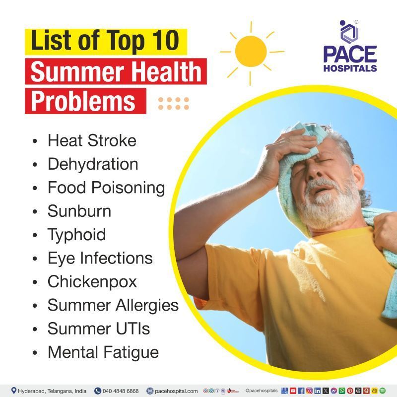 Summer health problems | Summer diseases | Common summer illnesses | Summer health risks