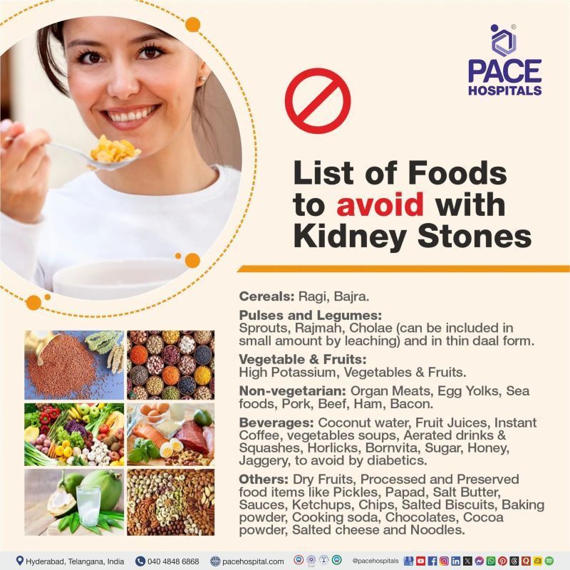 List of foods to avoid with Kidney Stones | Diet plan for Kidney Stones List of foods to avoid with Kidney Stones | Diet plan for Kidney Stones