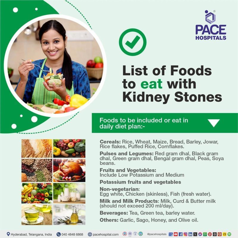 List of foods to eat with Kidney Stones | Diet plan for Kidney Stones List of foods to eat with Kidney Stones | Diet plan for Kidney Stones