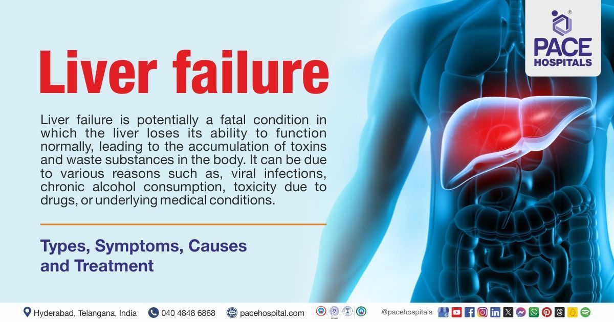 Liver failure | liver failure treatment in India | Liver failure symptoms, causes & treatment
