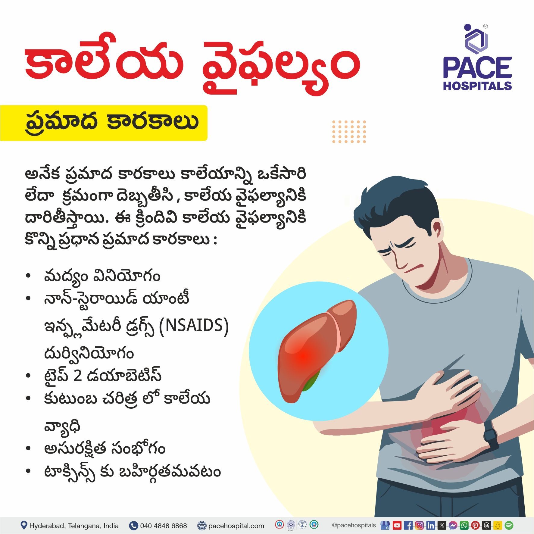 Risk factors for liver failure in Telugu Risk factors for liver failure in Telugu | liver failure risk factors in Telugu | Visual revealing the risk factors of Liver failure in Telugu