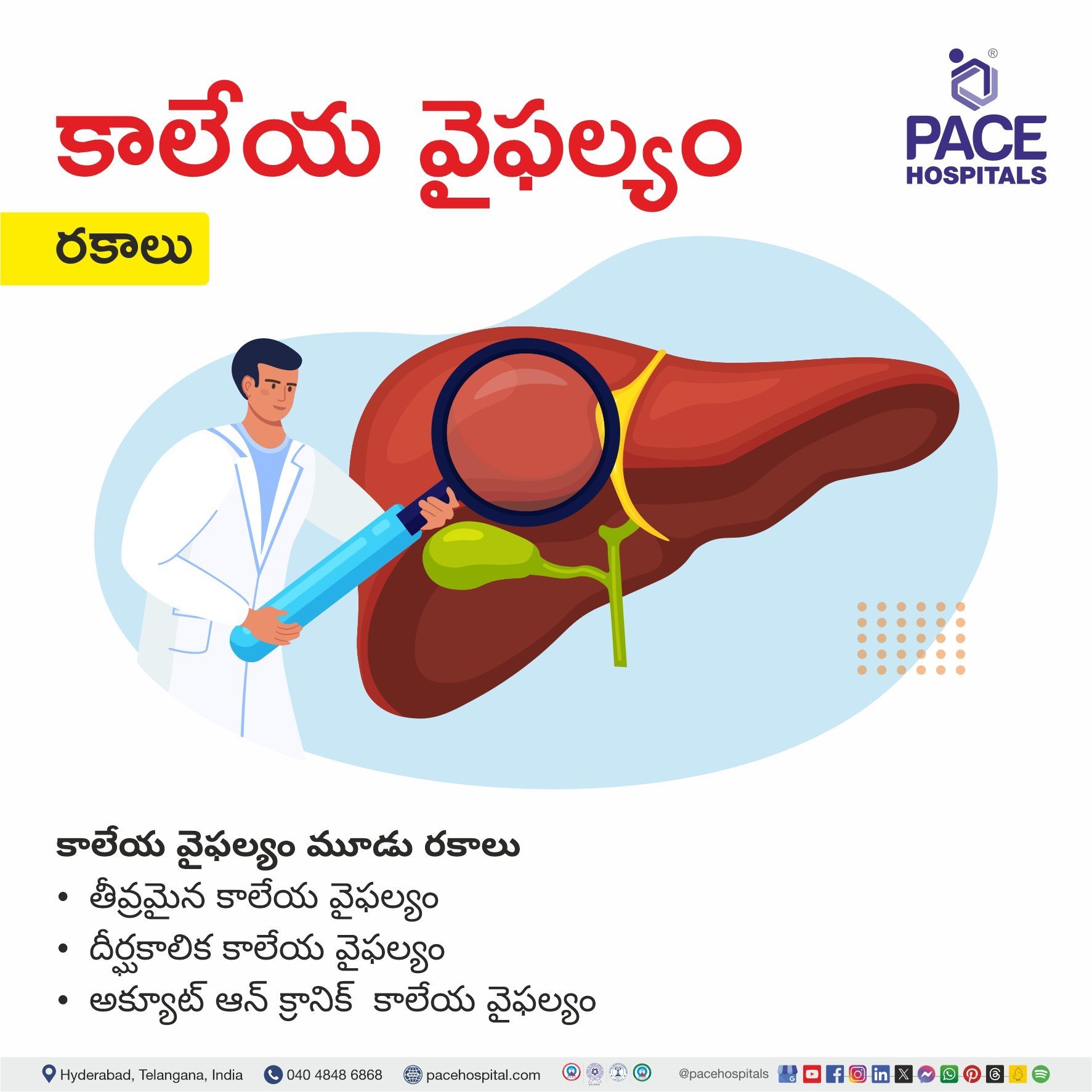 Types of Liver failure in Telugu Types of Liver failure in Telugu | Liver failure types in Telugu | types of acute liver failure in Telugu | Visual depicting the various types of Liver failure in Telugu