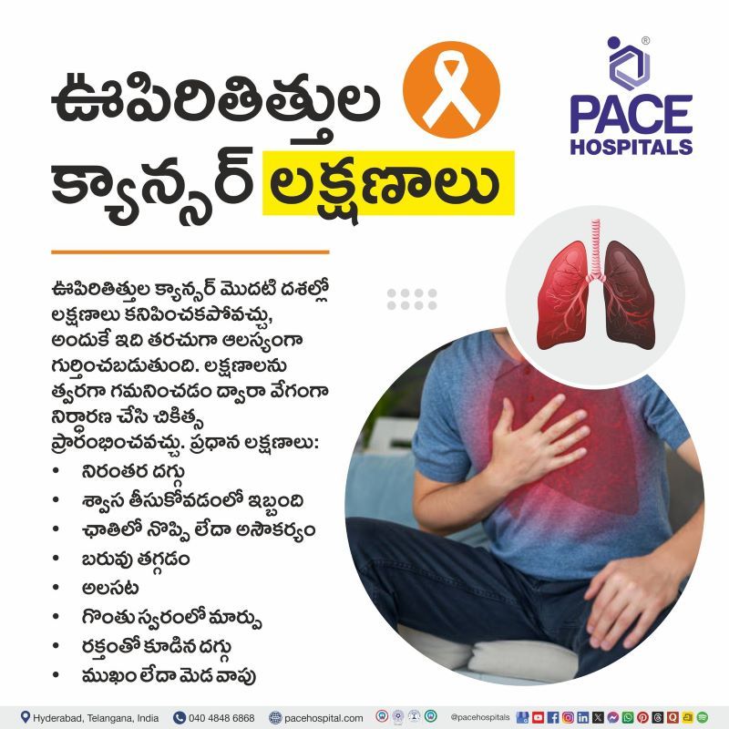 Lung Cancer Symptoms in Telugu | ఊపిరితిత్తుల క్యాన్సర్ లక్షణాలు | Lung cancer symptoms Telugu | Symptoms of lung cancer in Telugu