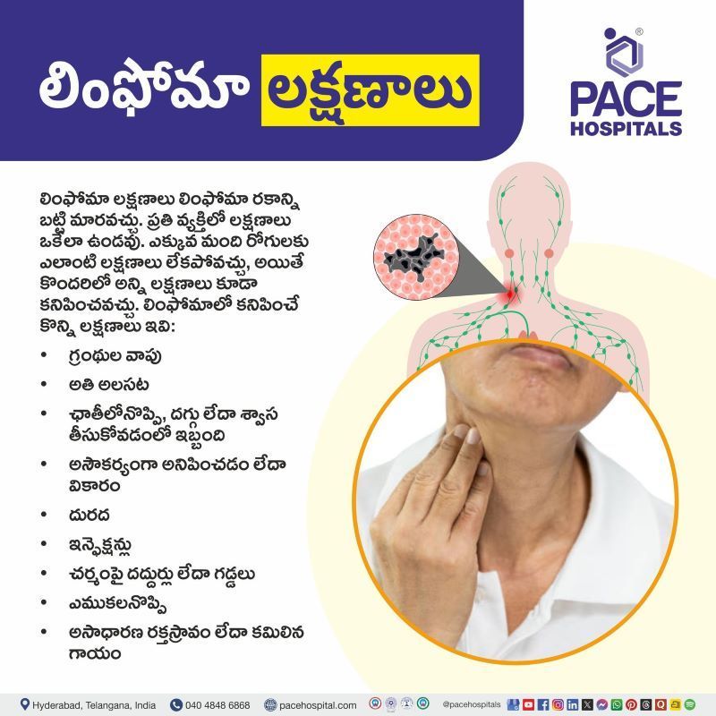 Lymphoma Symptoms in Telugu | లింఫోమా లక్షణాలు | Symptoms of lymphoma in Telugu | Sign and symptoms of lymphoma cancer in Telugu​