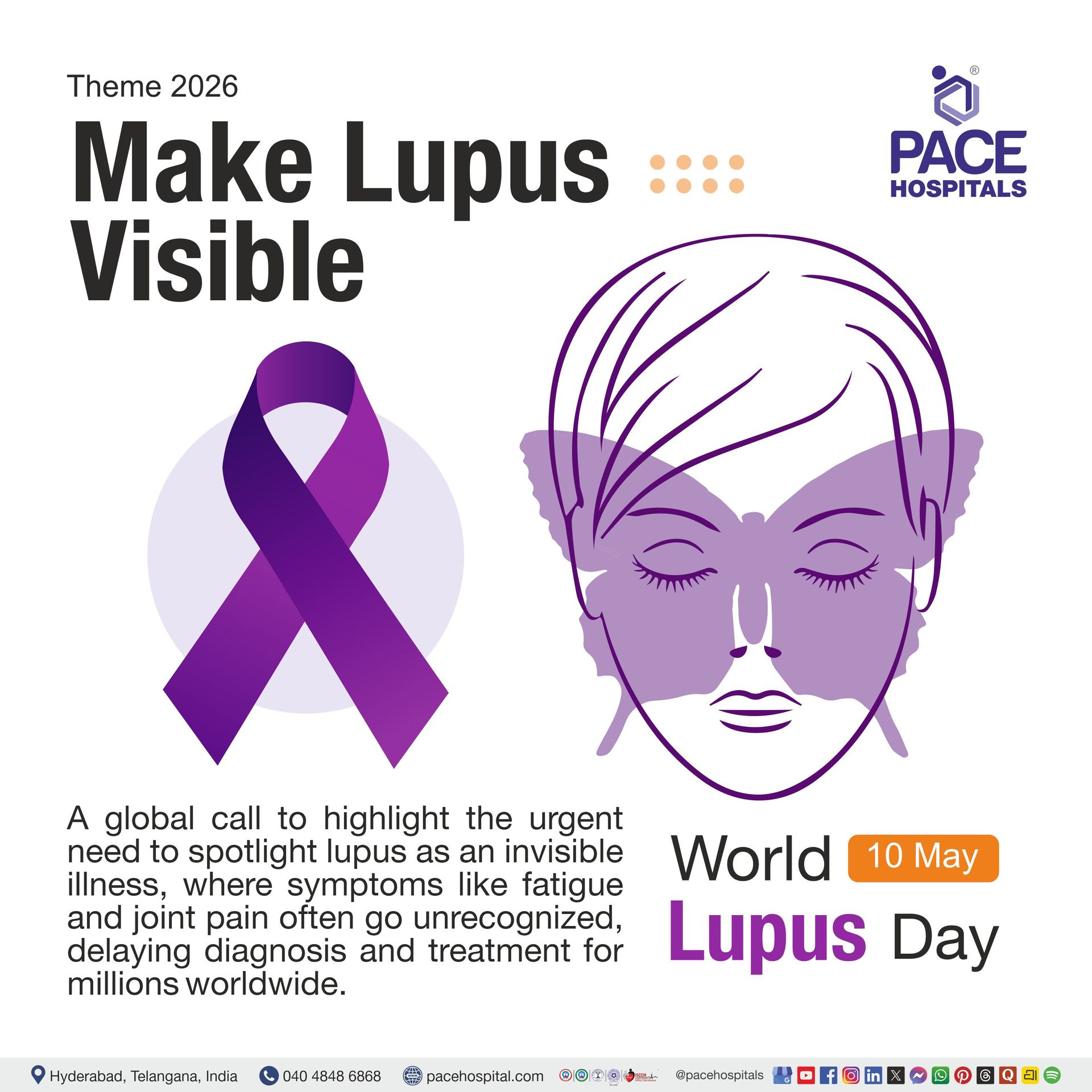 World lupus day 2026 theme | Theme of World lupus day 2026