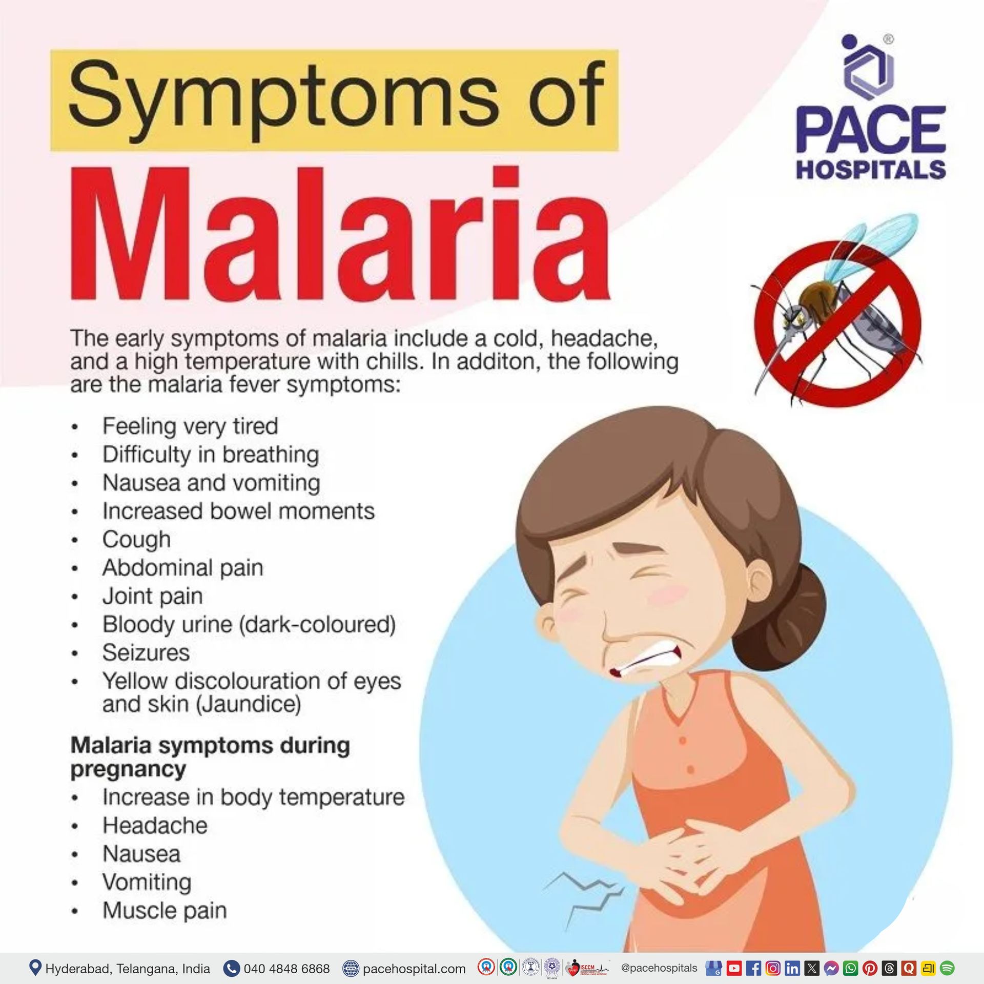 signs and symptoms of malaria disease | brain malaria symptoms | malaria fever symptoms | symptoms of malaria in pregnancy