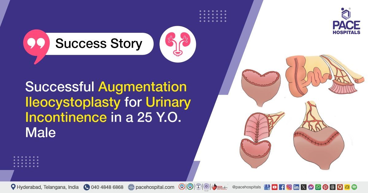 Case study of Cystoscopy & Augmentation ileocystoplasty for a 25 YO male with urinary incontinence
