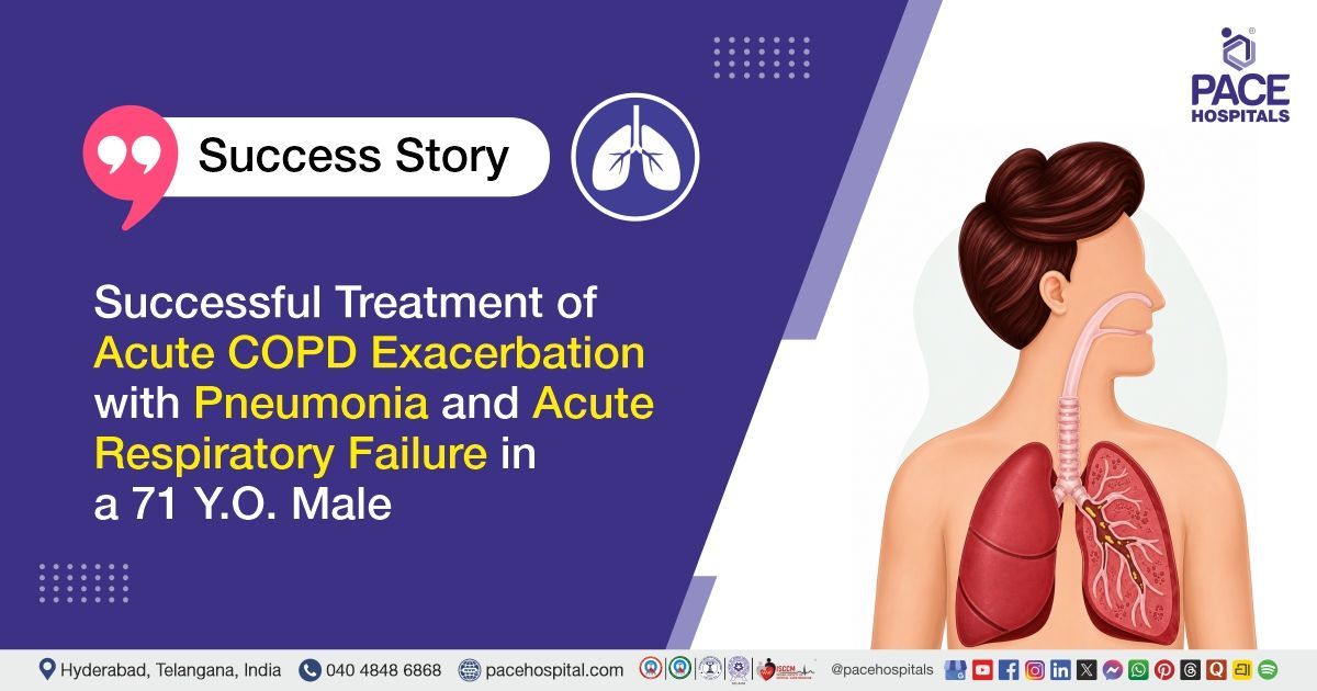 Successful Treatment of COPD Exacerbation with Pneumonia & Respiratory Failure at PACE Hospitals
