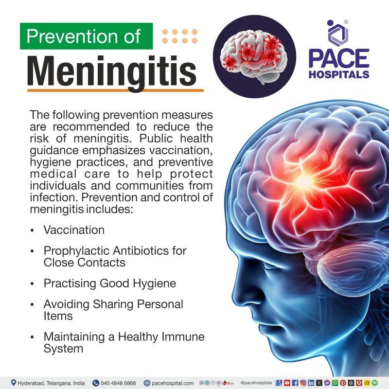 Meningitis Prevention Meningitis Prevention | Prevention and control of meningitis | Primary prevention of meningitis