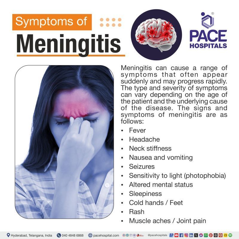 Meningitis Symptoms Meningitis Symptoms | Signs and symptoms of meningitis | Main symptoms of meningitis