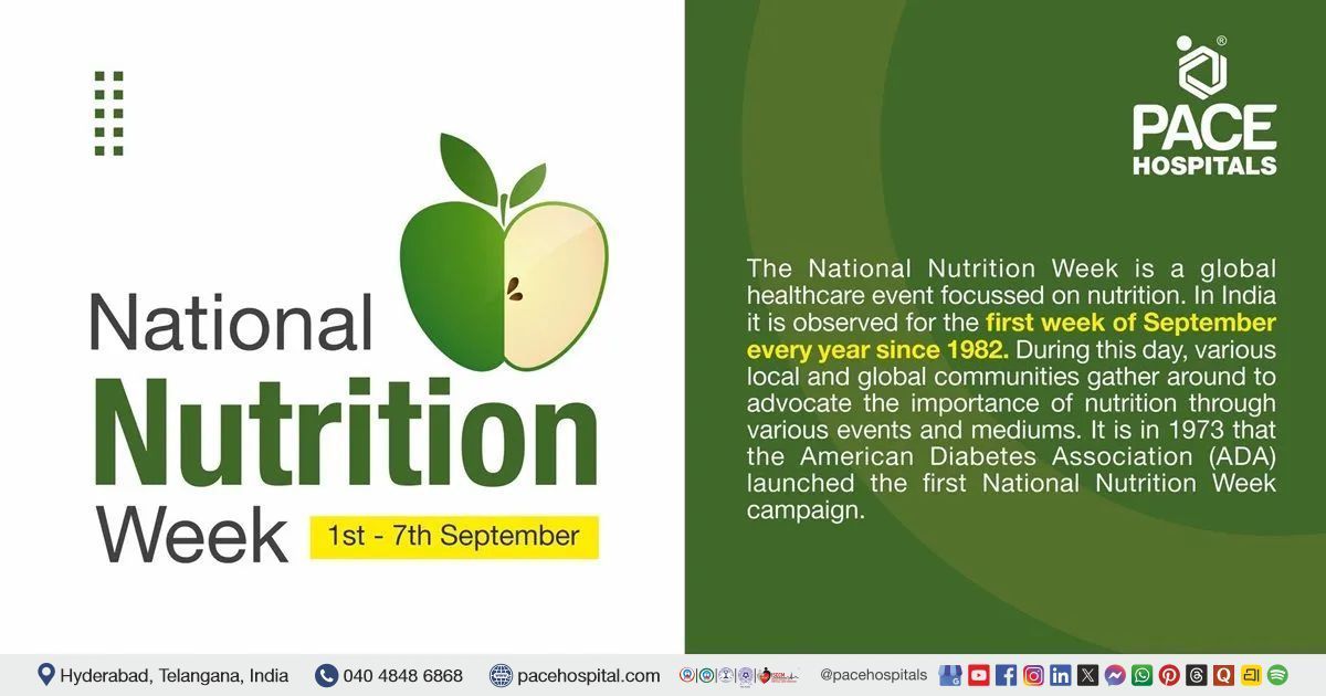 National Nutrition Week 1 – 7 Sept, 2026 Importance & Health Tips | National Nutrition Week theme