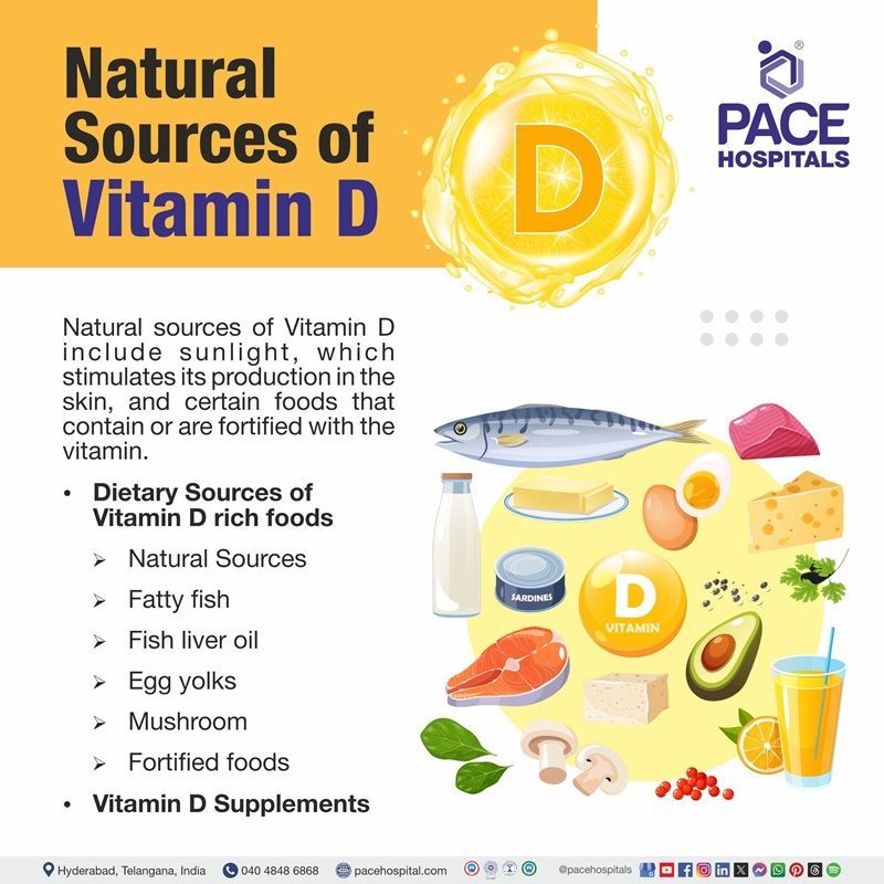 Natural sources of vitamin d sources of vitamin d | vitamin d food sources | best source of vitamin d |
Natural sources of vitamin d | vegetarian sources of vitamin d | rich source of vitamin d