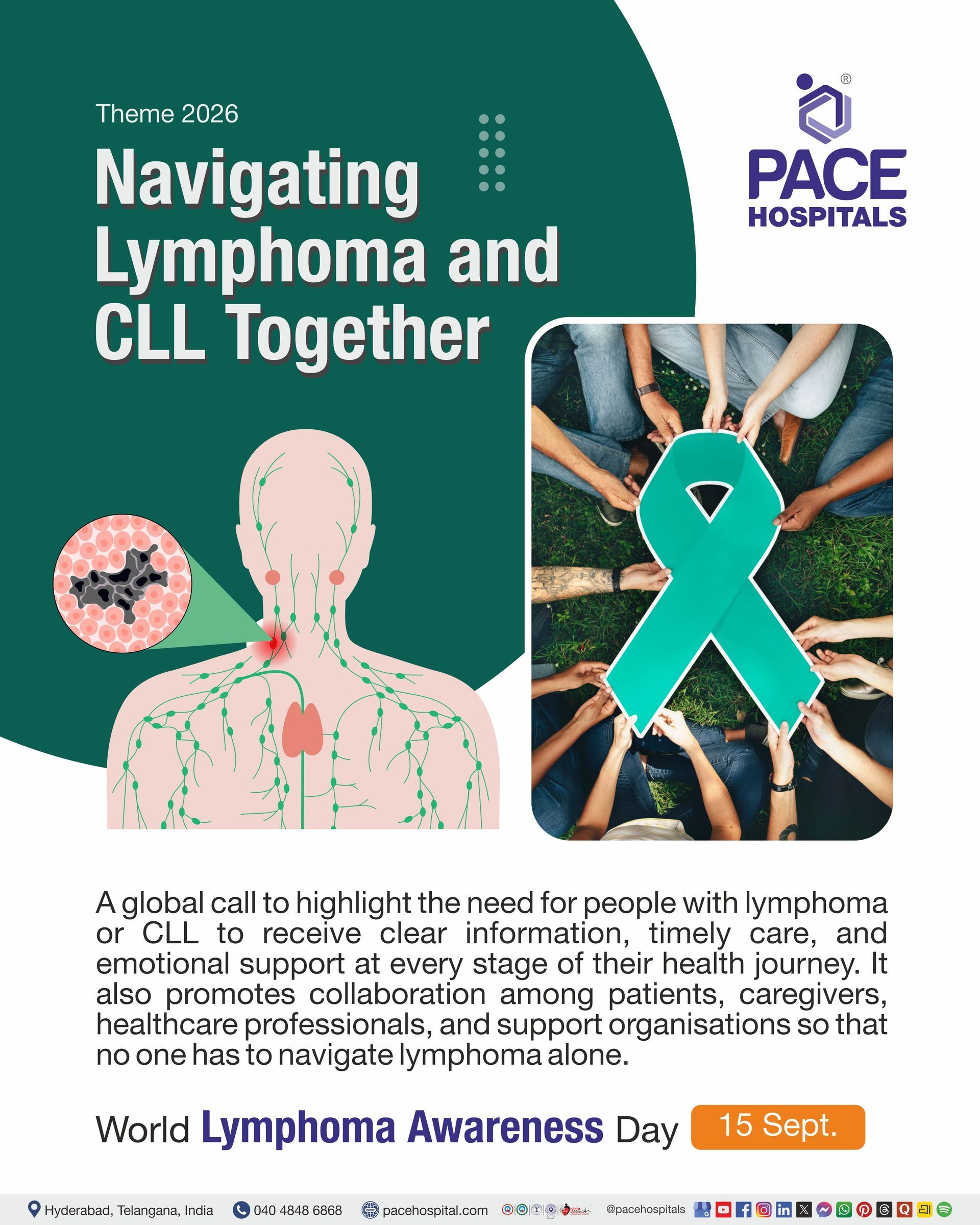 World Lymphoma Awareness Day theme 2026 | Theme of World Lymphoma Awareness Day 2026 | Visual depicting the theme of World Lymphoma Awareness Day 2026