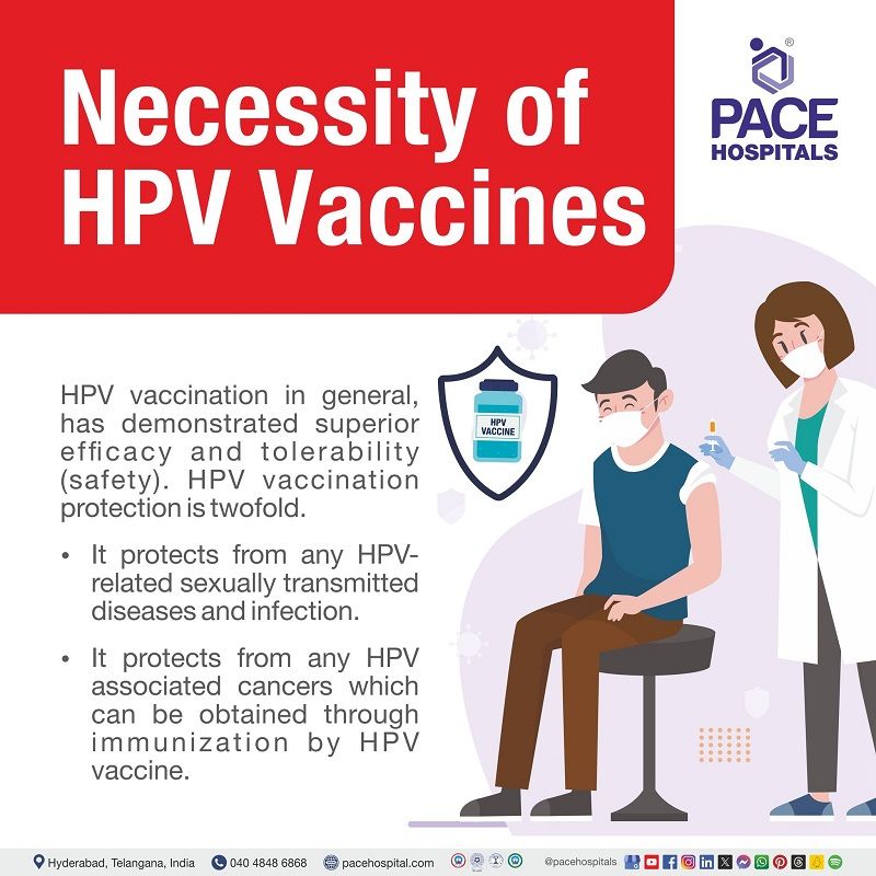 Necessity of HPV Vaccine HPV vaccine Necessity | Why HPV vaccine is essential | Need of HPV Vaccine | HPV vaccine Hyderabad | Visual depicting the necessity of the HPV vaccine and a doctor preparing a patient for HPV vaccination.