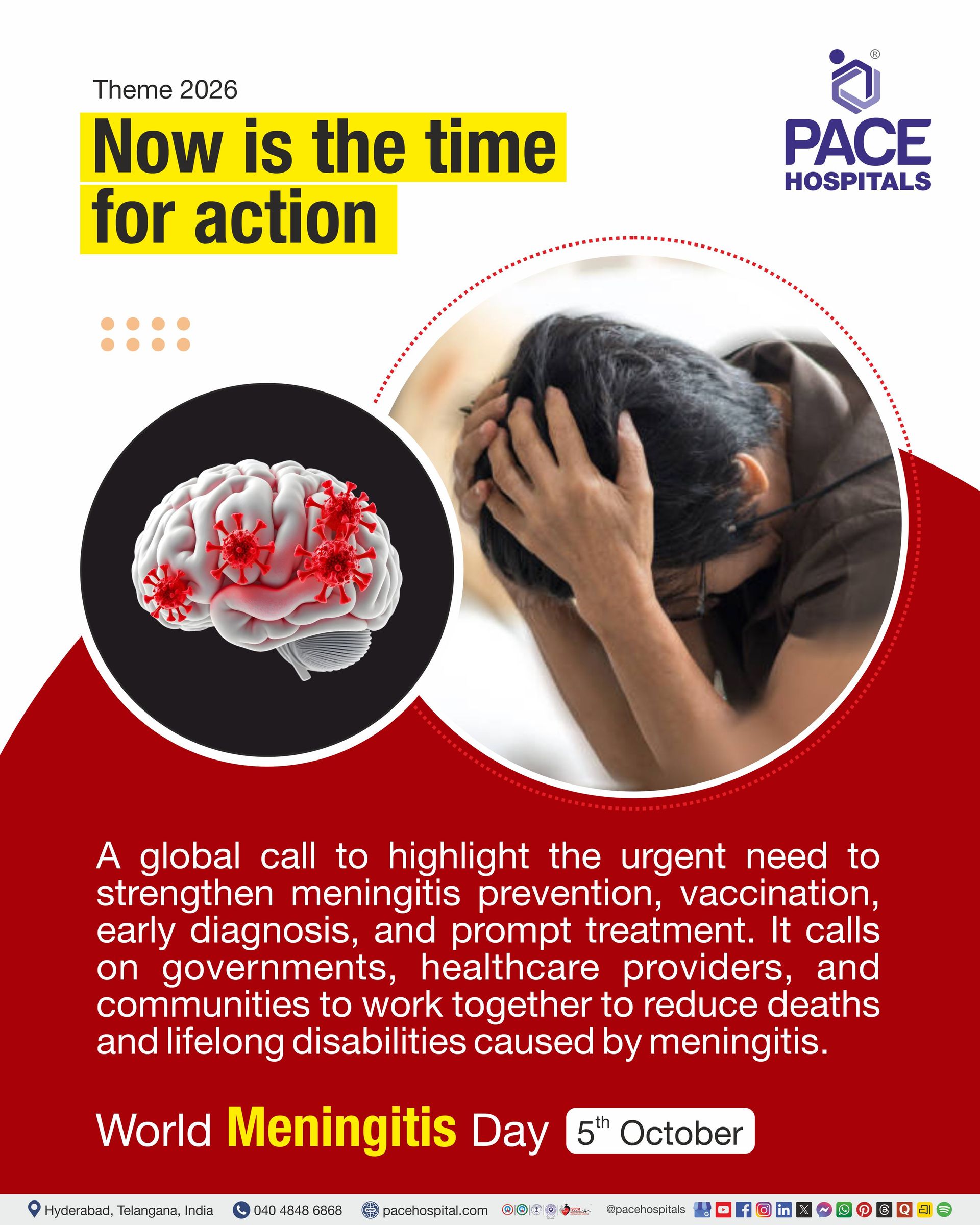 World Meningitis day 2026 theme | theme of World Meningitis day 2026 | What is the theme of World Meningitis day 2026 | Visual depicting the theme of World Meningitis day 2026