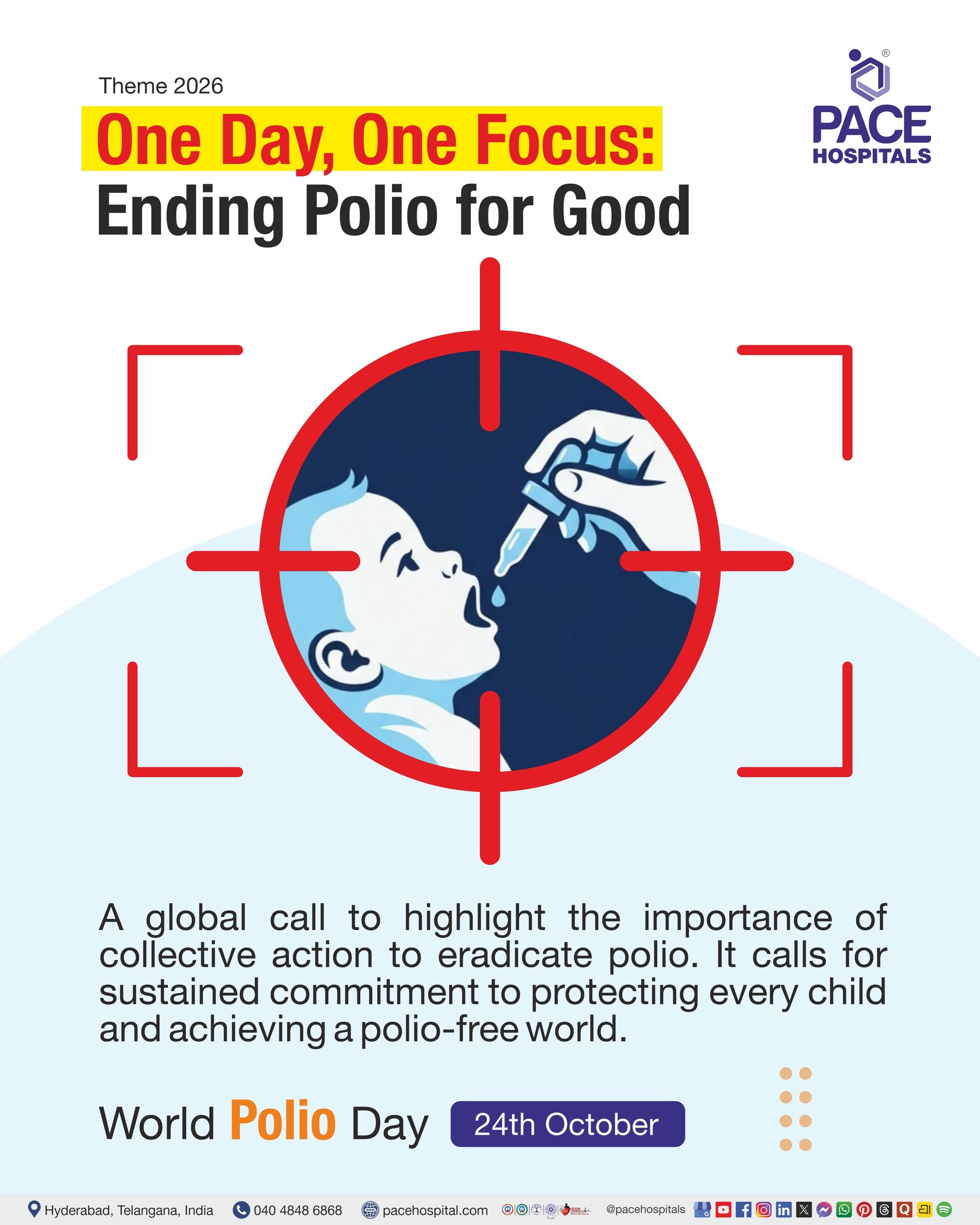 World Polio Day Theme, World Polio Day  Theme 2026
