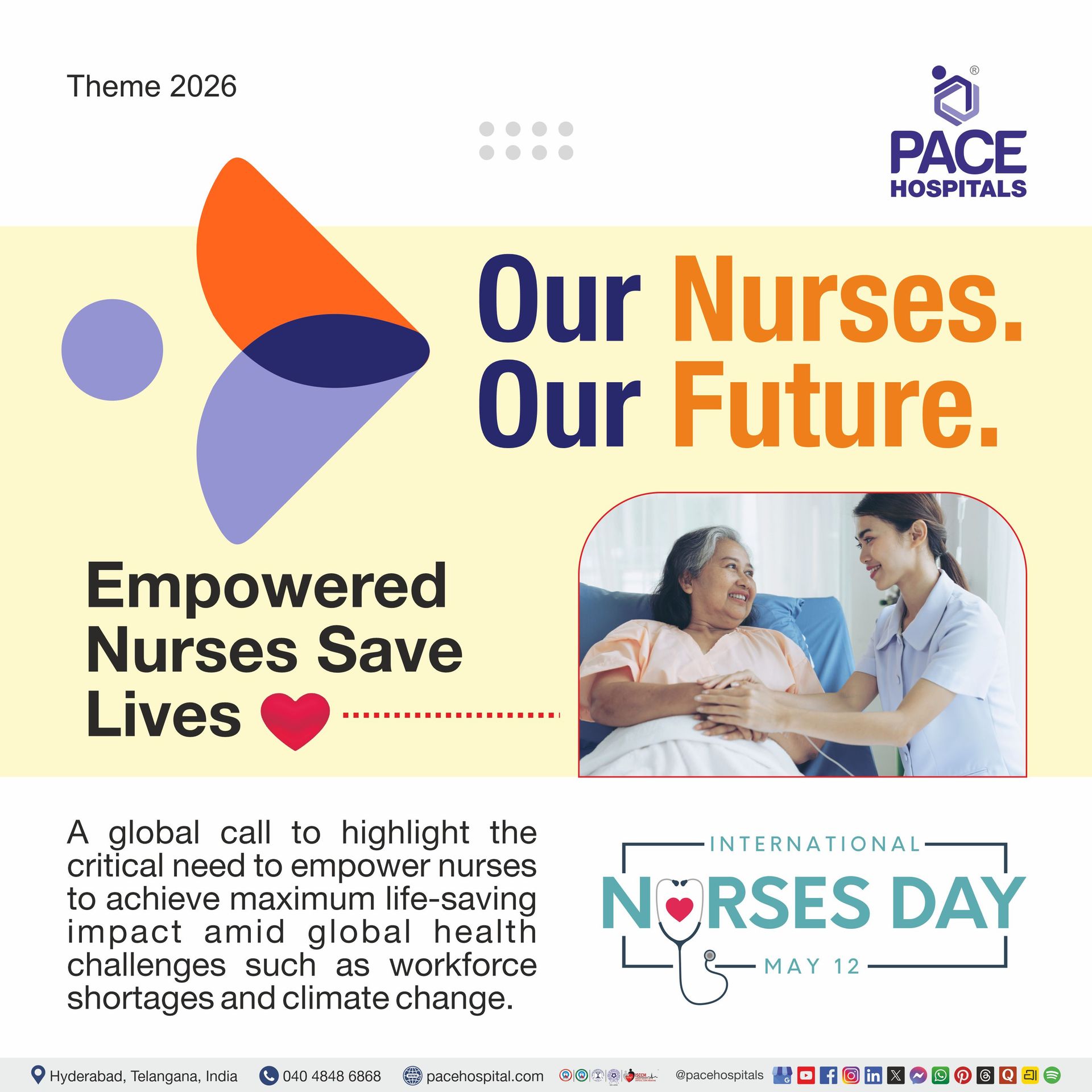 Theme of International Nurses Day 2026 Theme of International Nurses Day 20256 | World Nurses Day 2026 Theme